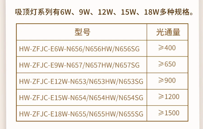 黑龙江黑龙江海湾消防N600二线制系列集中电源集中控制型消防应急照明灯具型号
