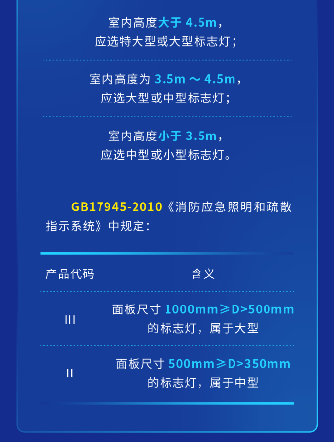 黑龙江海湾大型中型标志灯系列灯具尺寸