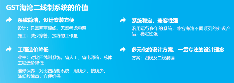 JB-QT-黑龙江GST5000H价值