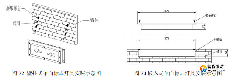 黑龙江海湾HW-BLJC-1LREI0.5W-VN753Q集中电源集中控制型消防应急标志灯具安装