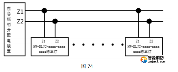 黑龙江海湾HW-BLJC-1LREI0.5W-VN753Q集中电源集中控制型消防应急标志灯具接线