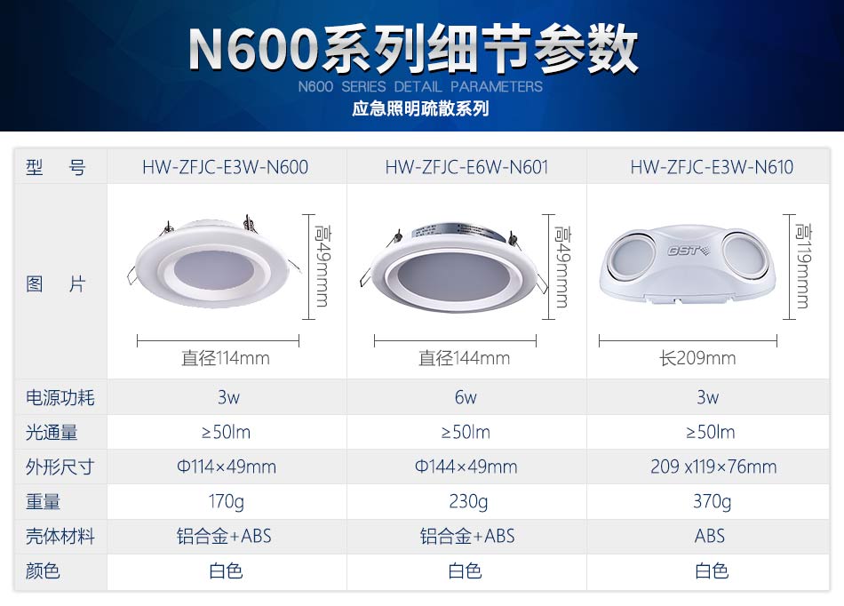 黑龙江海湾N600系列应急照明设备参数