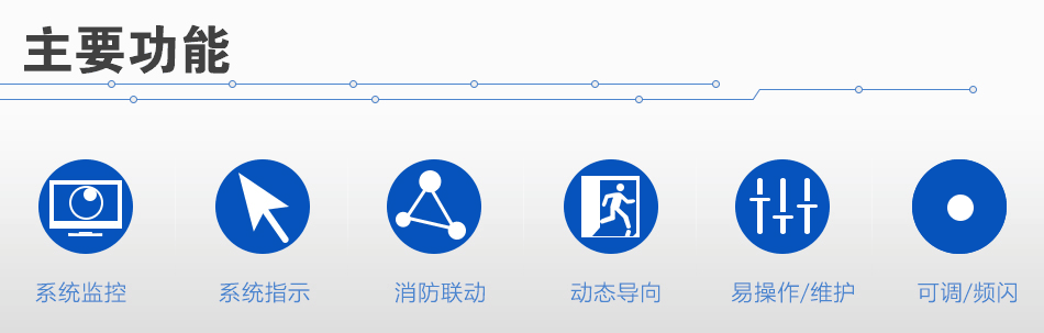 黑龙江海湾N600系列应急照明设备功能