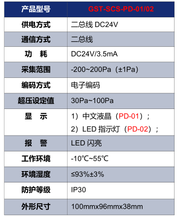 黑龙江海湾GST-SCS-PD-01/02余压探测器技术参数